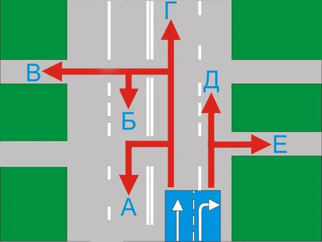 В каких направлениях разрешено продолжить движение на перекрестке?